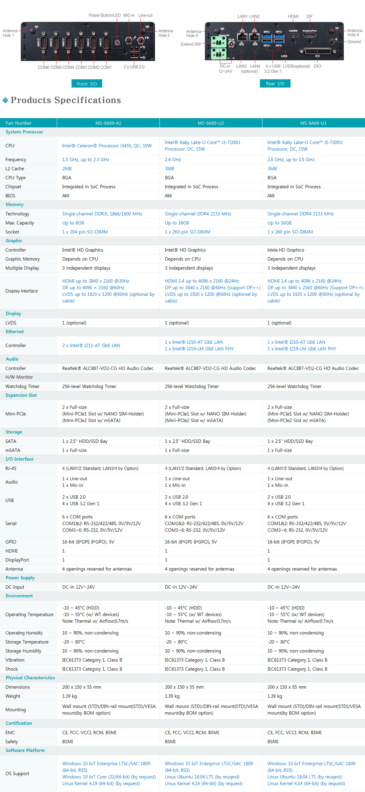 MS-9A69 V2.0 info